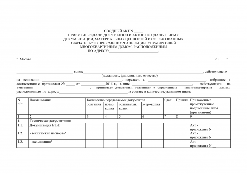 2025 от 13.10.2016 ТСЖ Северный Парк приложение СВОДНЫЙ АКТ приема передачи документов ФОРМА_Страница_1.png
